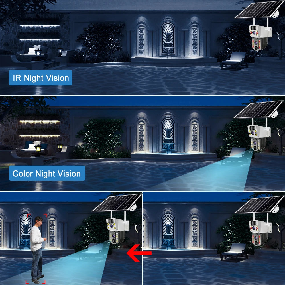 8PM Solar Spy Eye: The 4K Double Trouble Camera That Sees You Before You See It - Waterproof and Ready to Catch Your Neighbors' Shenanigans!