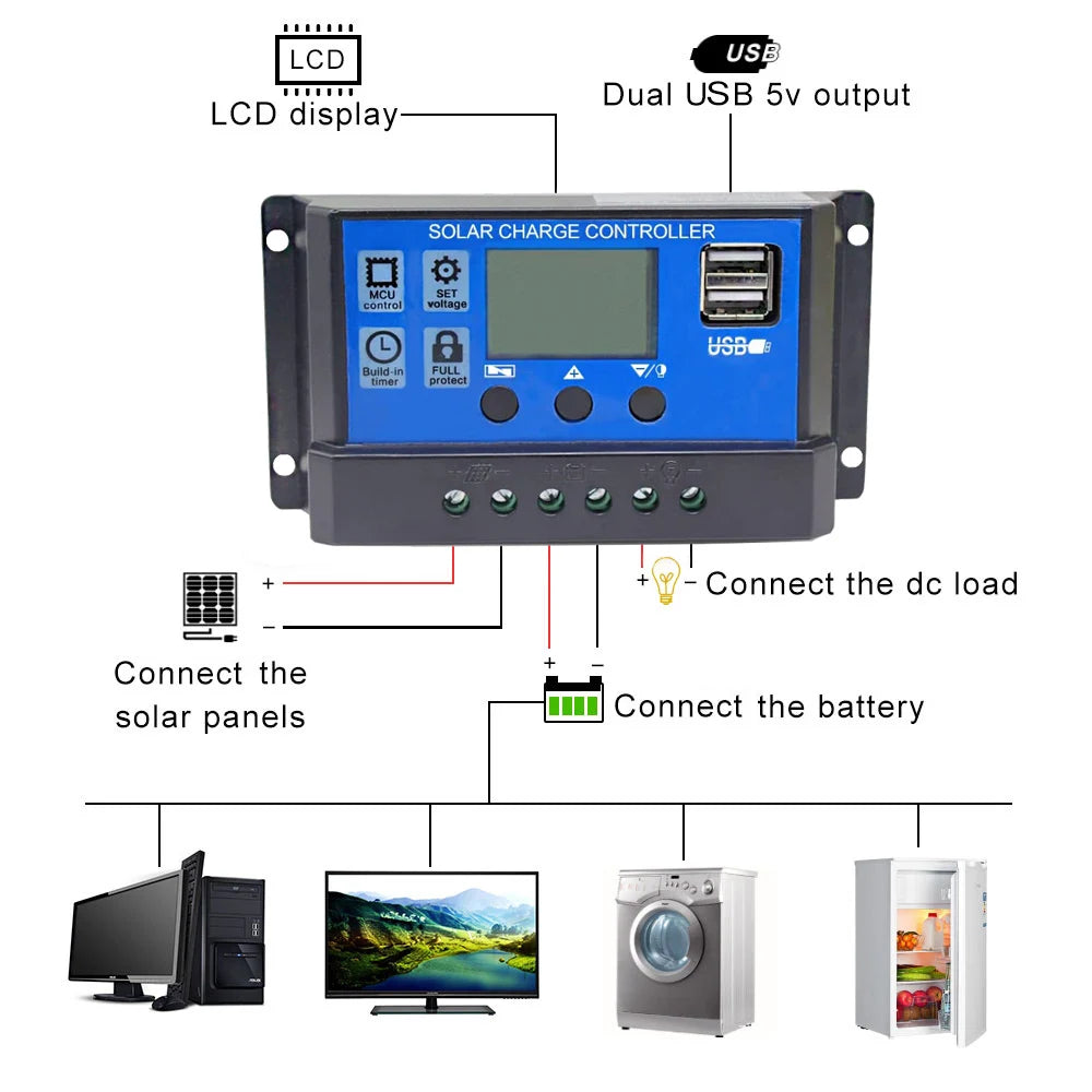 100W Panel Solar 200W 12V Mono Solar Cell Outdoor Flexible Solar Panel Kit for Light Home Lead Acid Battery
