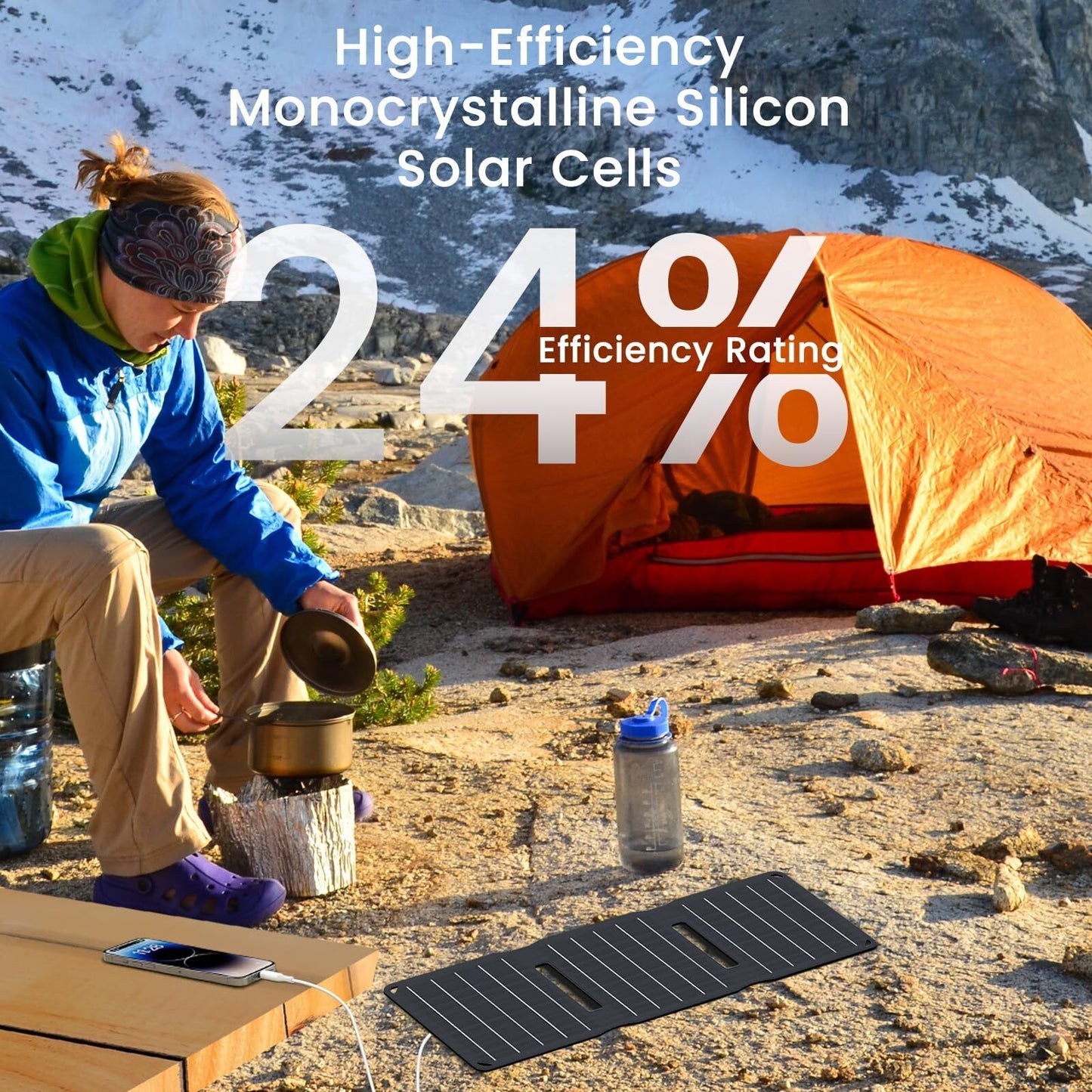 15W USB Solar Panel Small Portable Foldable Solar Charger (5V/3A Max), Solar ...
