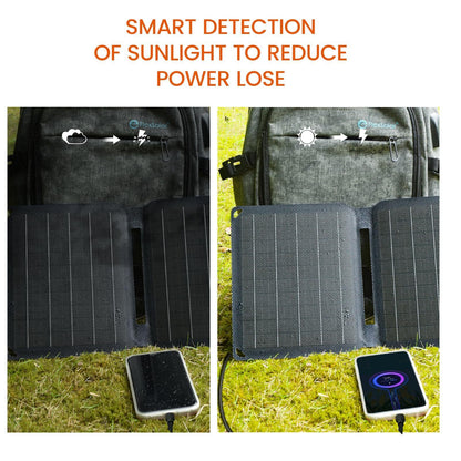 15W USB Solar Panel Small Portable Foldable Solar Charger (5V/3A Max), Solar ...