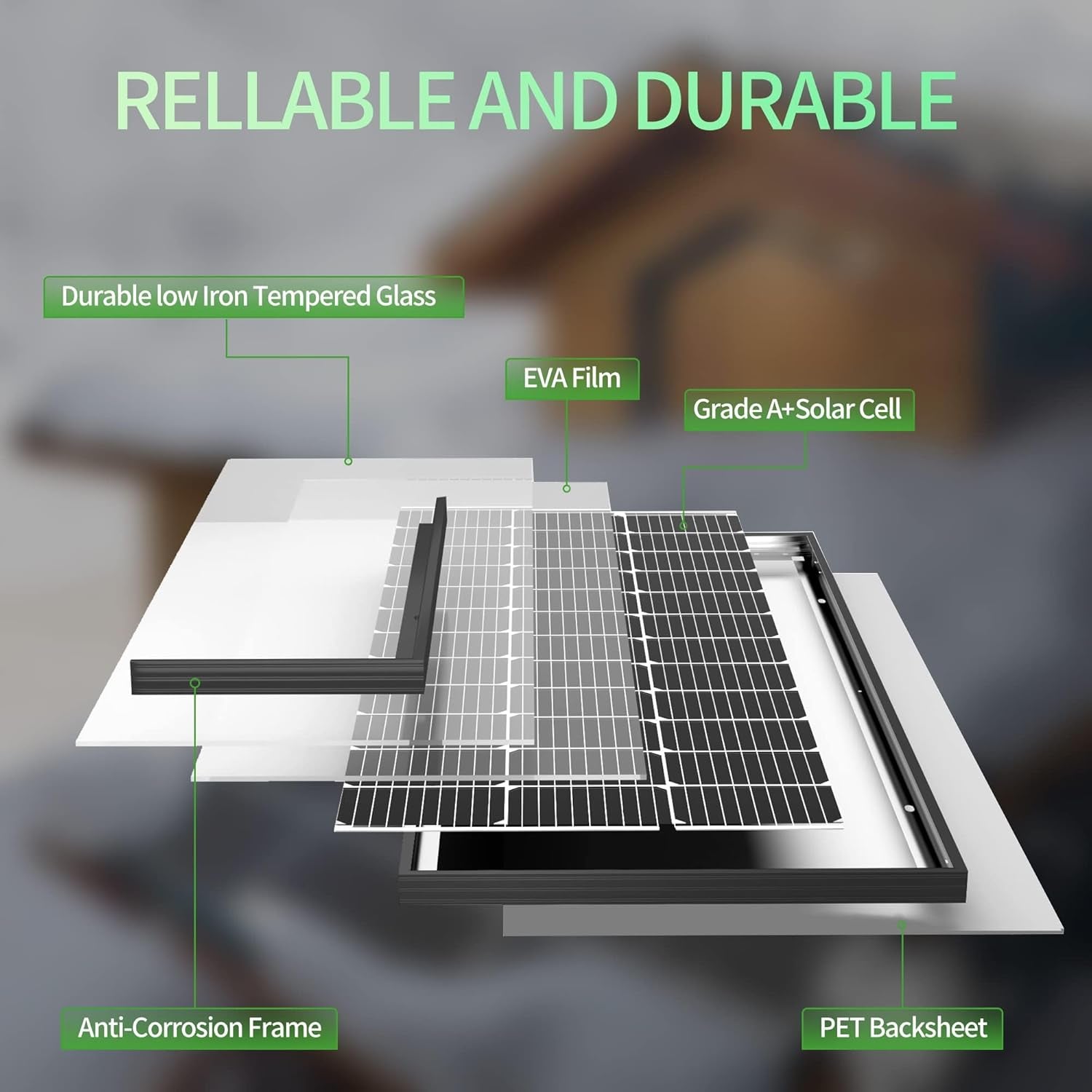 100 Watt Solar Panel, N-Type 16BB High Efficiency 12 Volt Solar Panels, 25% High Coversion Rate Solar Module PV Charge for Boat Rooftop Caravan and Other Off-Grid System